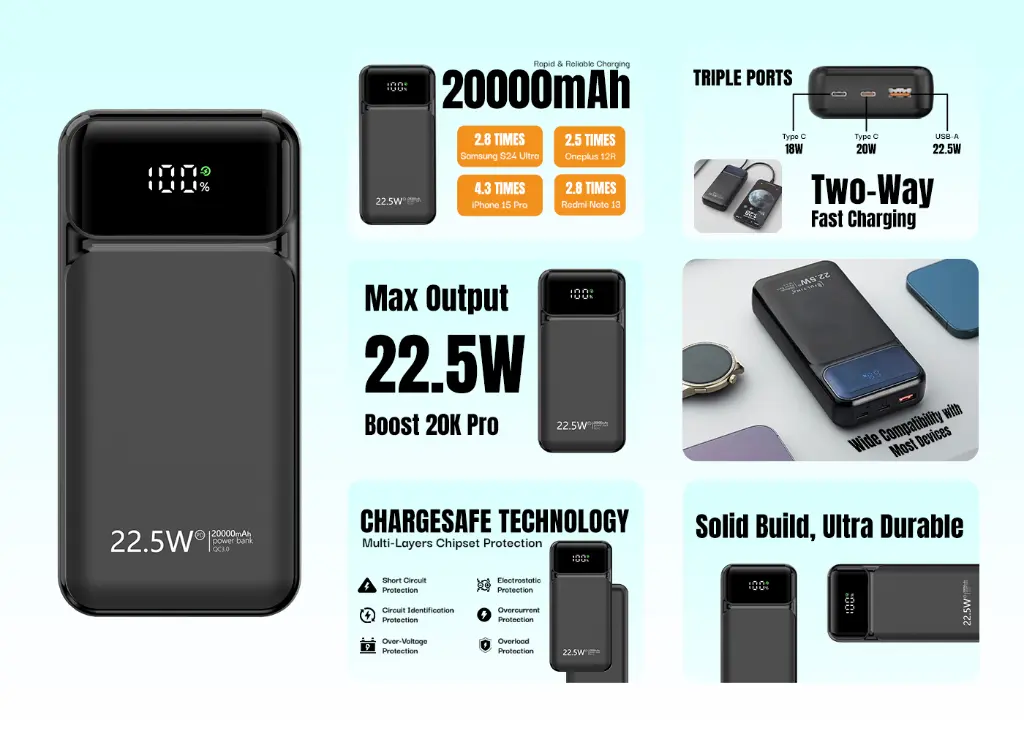 20k pro mobile product highlight.webp