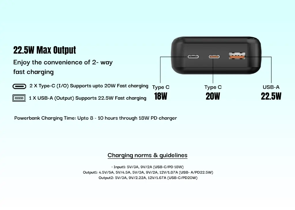 power, ports and charge time.webp