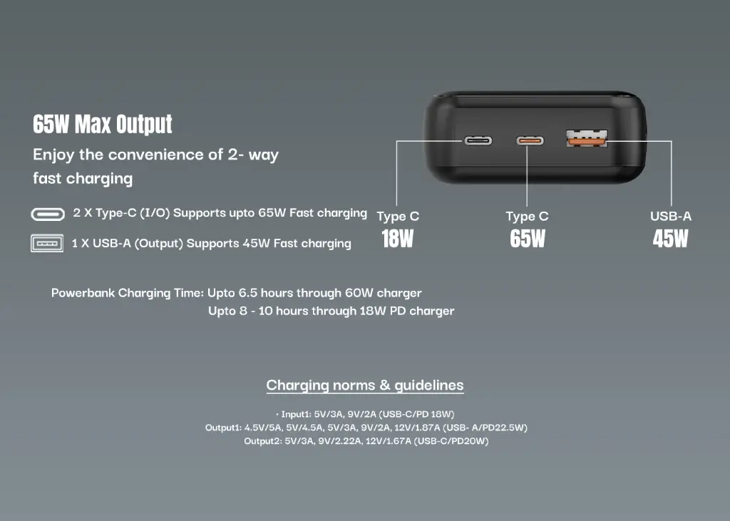 power, ports and charge time.webp