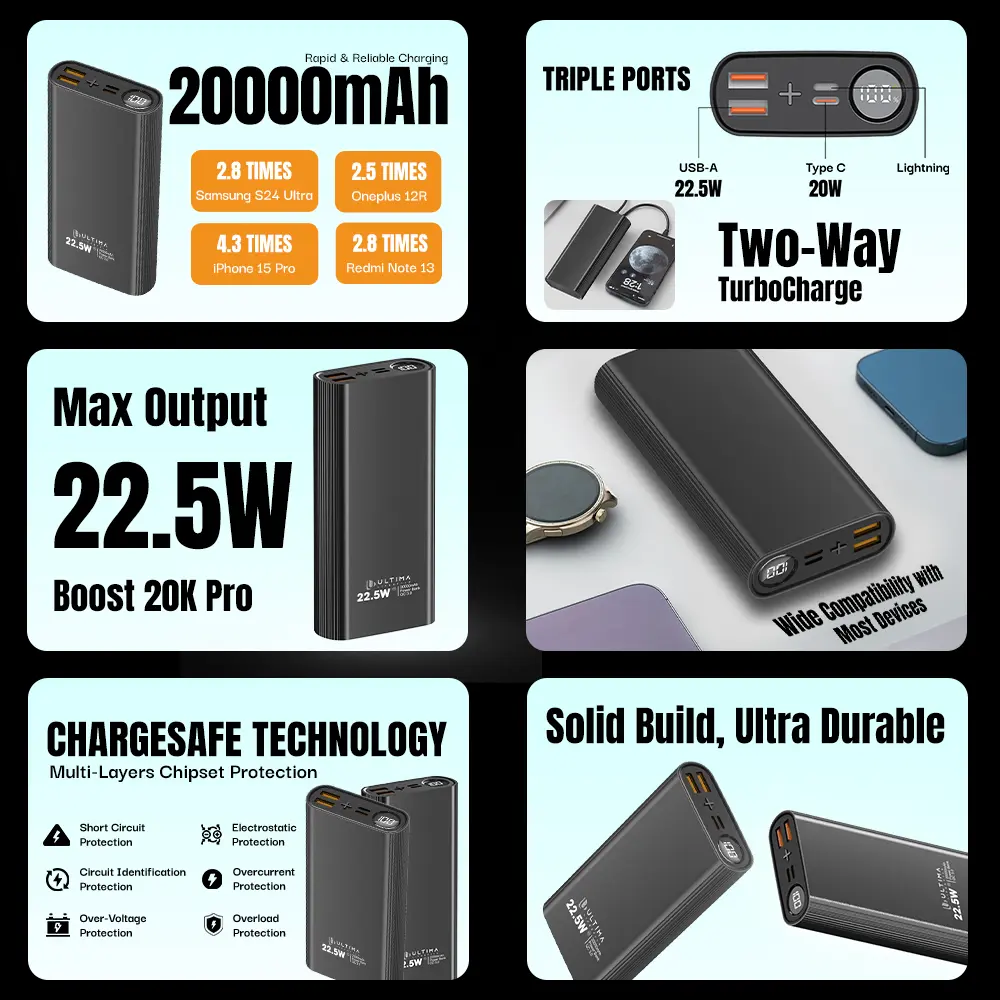 20k Pro Product Highlights (2).webp