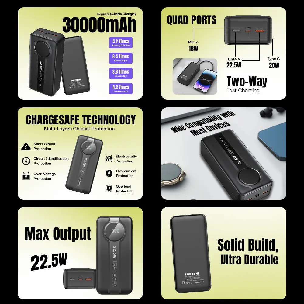 30k Product Highlights.webp