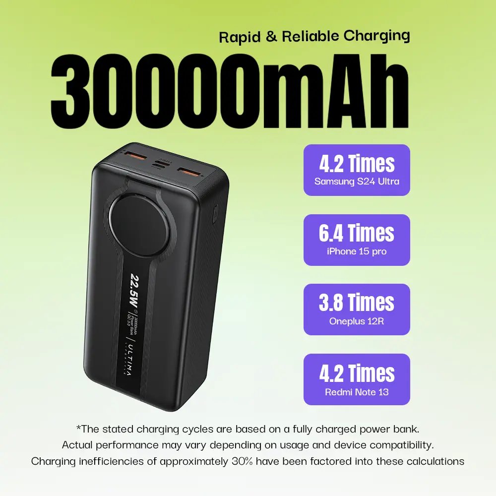 30k Battery capacity.webp